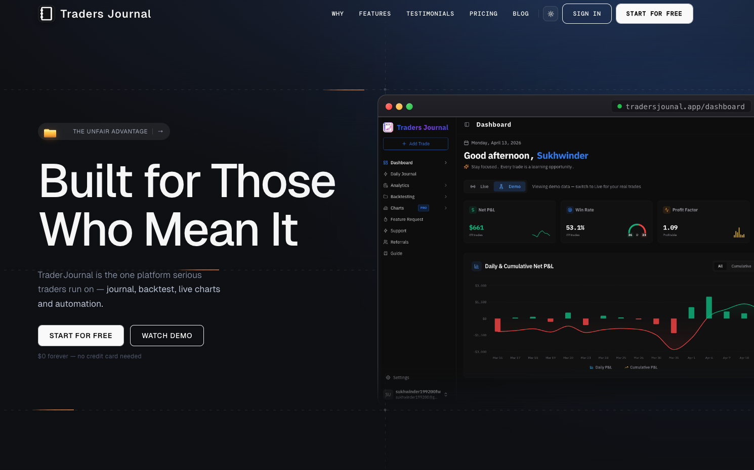 Traders Journal futures backtesting dashboard