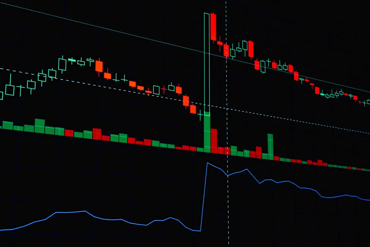 A candlestick price chart used to test a trading strategy's rules against historical data