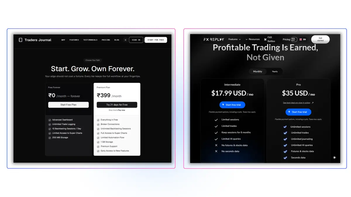 Traders Journal and FXReplay pricing and plan limits compared side by side.