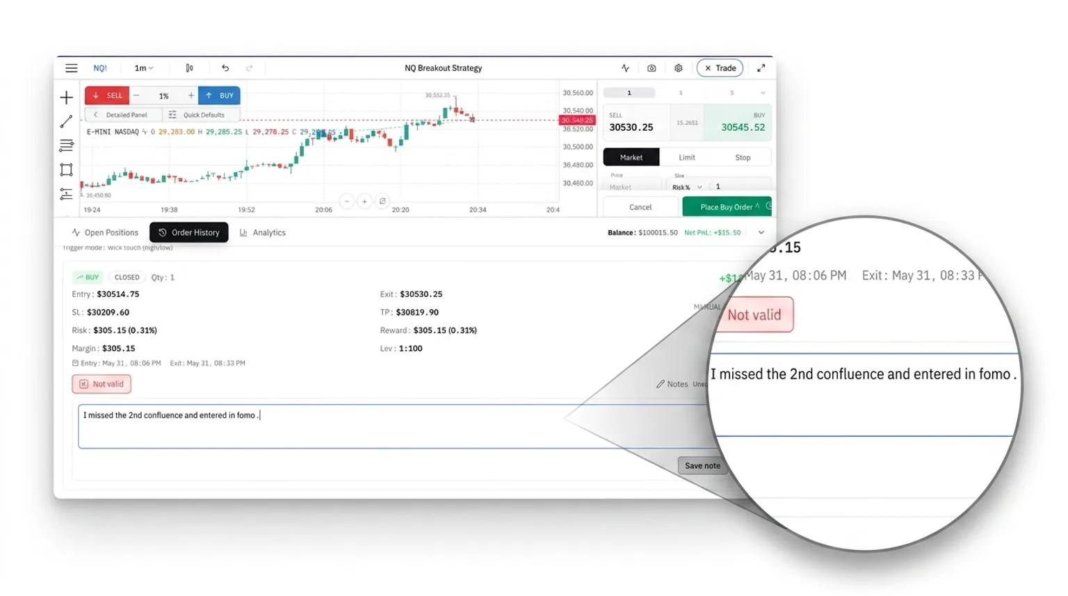 Traders Journal trade note attached to a closed backtest trade, logging the reason the setup was invalid