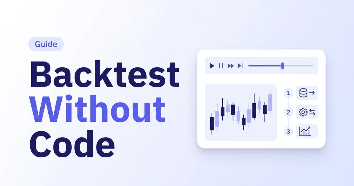 How to Backtest a Trading Strategy — a flat illustration of a bar-replay panel with a candlestick mini-chart and a numbered step list.