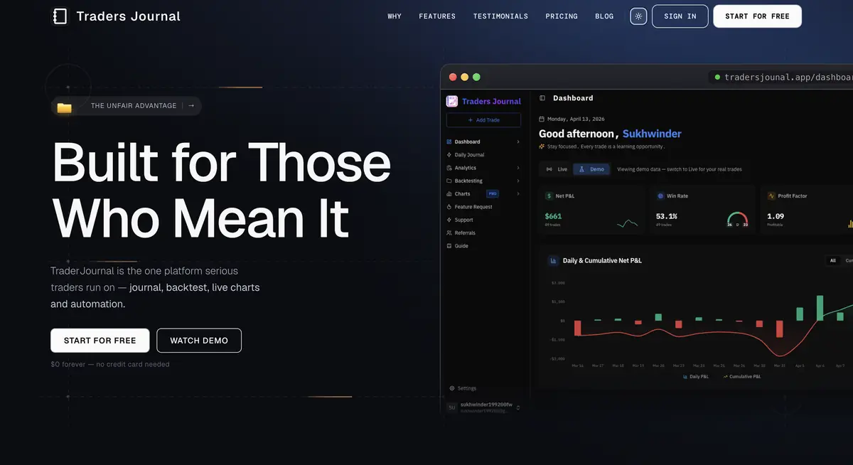 Traders Journal homepage showing its journal dashboard, analytics, charts, and backtesting navigation
