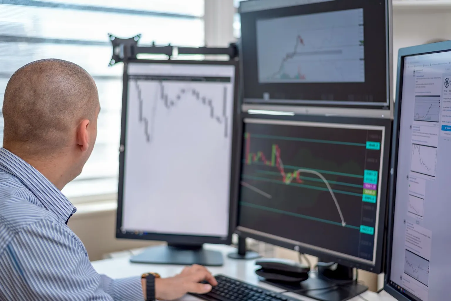 Trader analyzing financial charts on multiple monitors during a day trading session