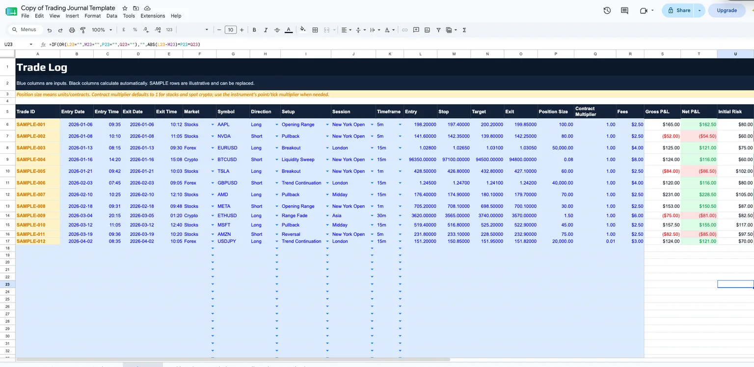 Trade Log tab of the free trading journal template showing entry, exit, risk, and result columns for sample trades