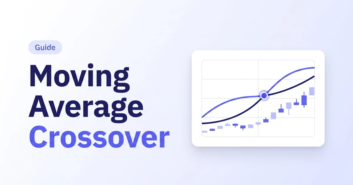 Two moving average lines crossing on a mini price chart card, with the cross point marked