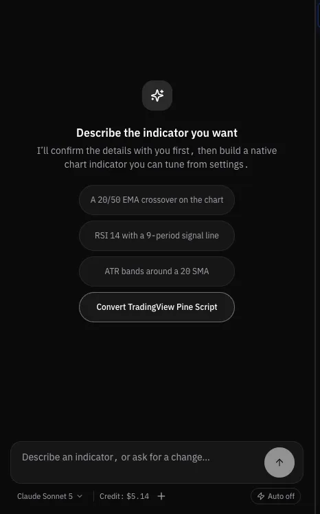 The AI indicator builder prompt, asking what indicator to build with example prompts for a moving average crossover, an RSI with signal line, ATR bands and converting a TradingView Pine script.