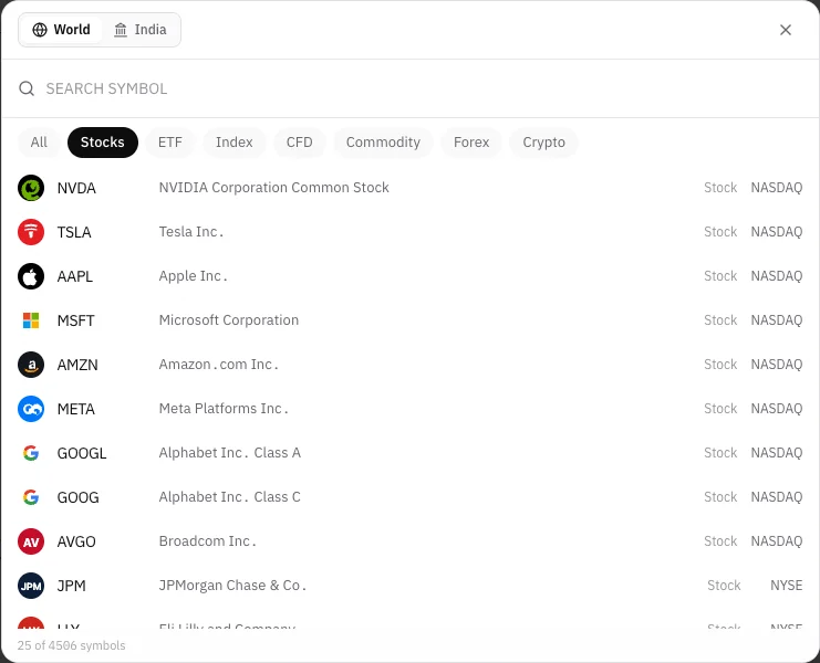 Symbol search window on the Stocks tab, listing NVDA, TSLA, AAPL, MSFT and more with brand logos